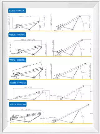 SANTO technical engineering support