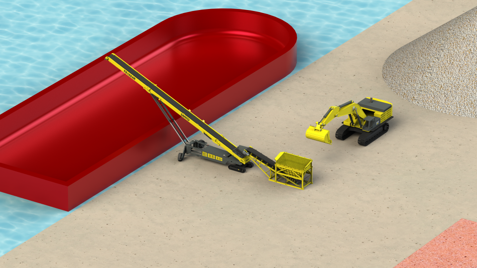 What are the solutions for loading with mobile conveyors?