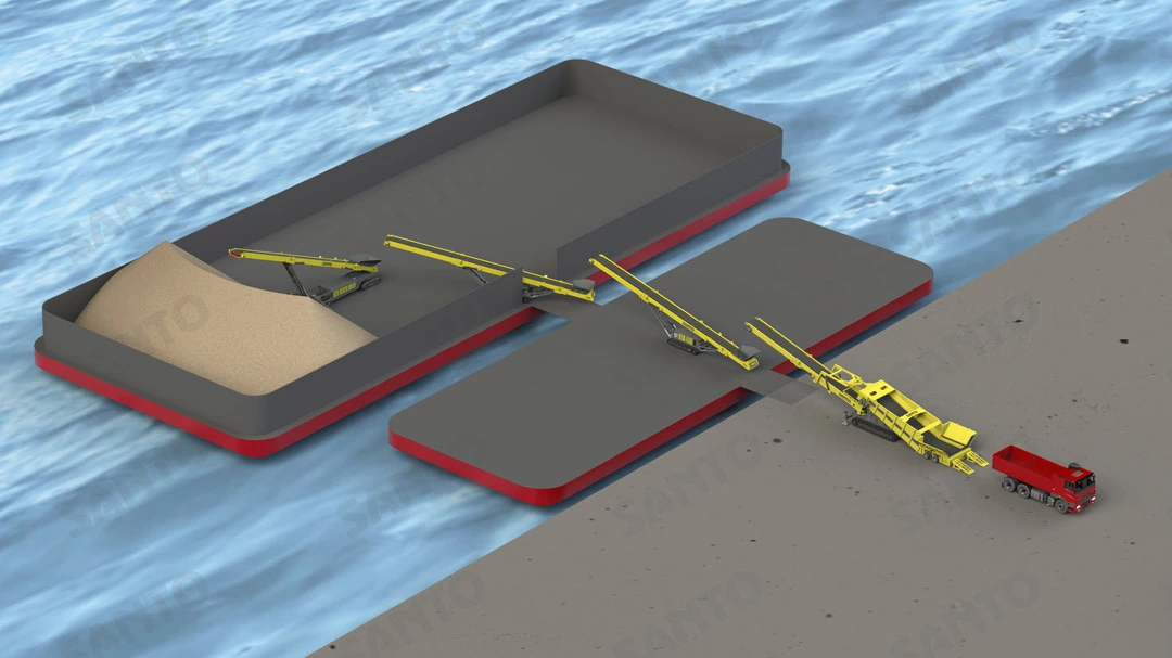 Truck to ship loading conveying solution diagram